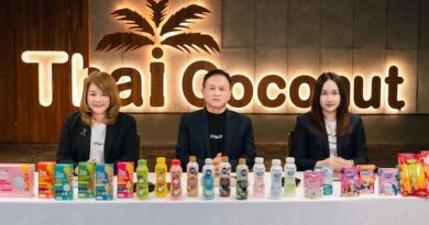 COCOCO รายงานผลประกอบการไตรมาส 1/69 ในงาน Earnings Call สะท้อนทิศทางการเติบโตอย่างแข็งแกร่ง COCOCO รายงานผลประกอบการไตรมาส 1/69 ในงาน Earnings Call สะท้อนทิศทางการเติบโตอย่างแข็งแกร่ง