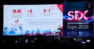 21-23 ส.ค.นี้ พม. จัดงานใหญ่ “Social Development Expo 2026 (SDX 2026)” ดึง ปชช.-เครือข่าย ร่วมสร้างสังคมไทย เพื่อคนทุกวัยไปด้วยกัน พร้อมกางผลงาน พม. 120 วัน ร่วมสร้างสังคมอยู่ดี มีโอกาส เพื่อคนไทยทุกคน 21-23 ส.ค.นี้ พม. จัดงานใหญ่ “Social Development Expo 2026 (SDX 2026)” ดึง ปชช.-เครือข่าย ร่วมสร้างสังคมไทย เพื่อคนทุกวัยไปด้วยกัน พร้อมกางผลงาน พม. 120 วัน ร่วมสร้างสังคมอยู่ดี มีโอกาส เพื่อคนไทยทุกคน